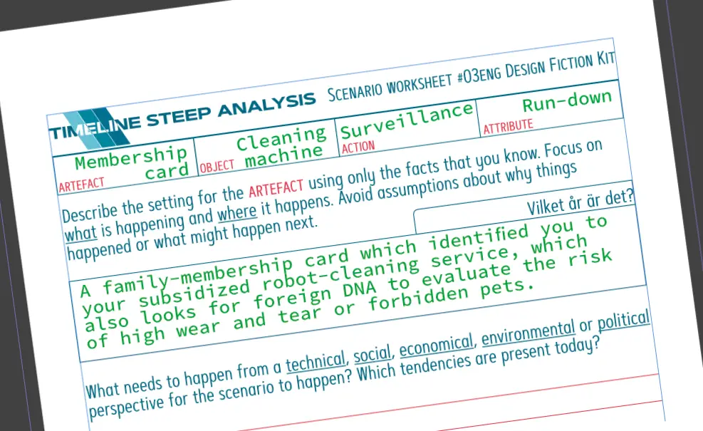 Tre A4-arbetsblad för framtidsworkshopsessioner
